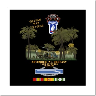 Ranger Infil  - N Co, Ranger, 173rd Airborne Bde, Vietnam Jungle Posters and Art